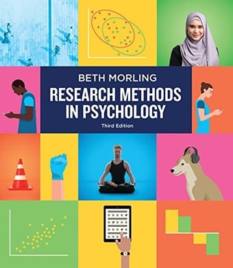 Research methods in psychology