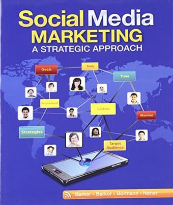 Social Media Marketing