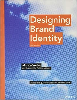 Designing brand identity