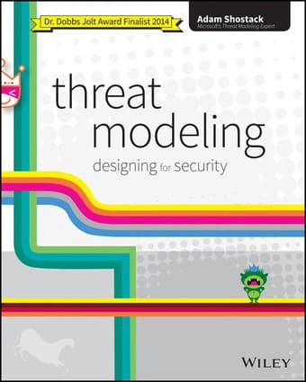 Threat modeling