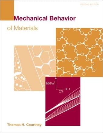 Mechanical behavior of materials