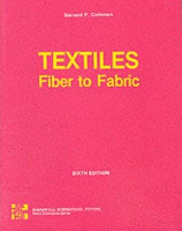 Textiles