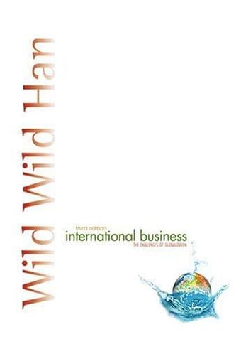 International business