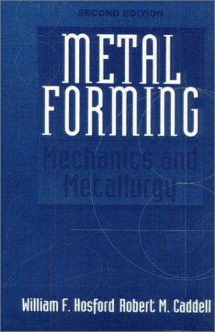 Metal forming