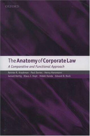 The anatomy of corporate law