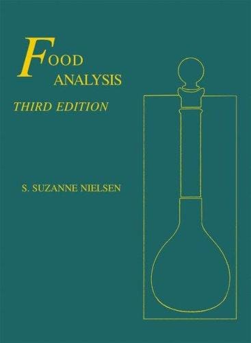 Food analysis