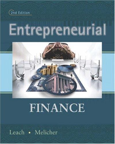 Entrepreneurial finance
