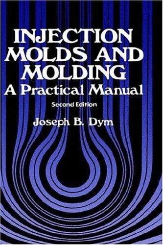 Injection molds and molding