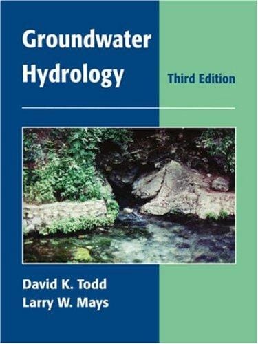 Groundwater hydrology
