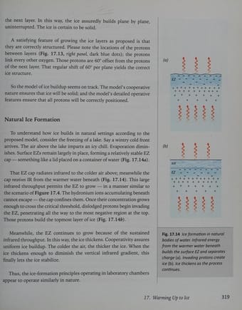 The fourth phase of water