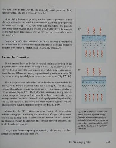 The fourth phase of water