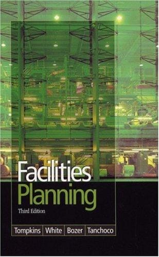 Facilities planning