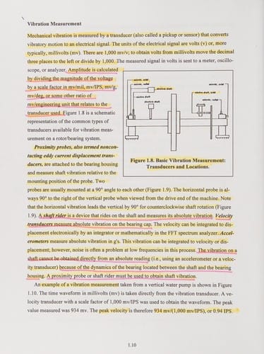Basic machinery vibrations