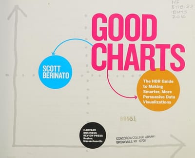 Good charts