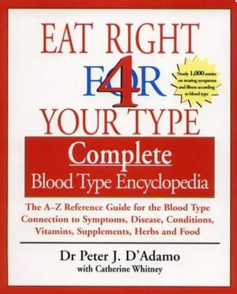 Eat right 4 your type