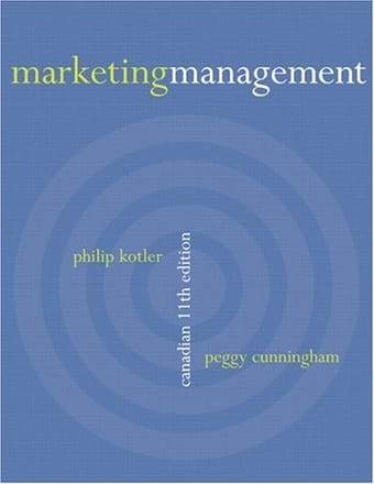 Marketing management