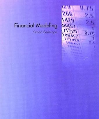 Financial modeling