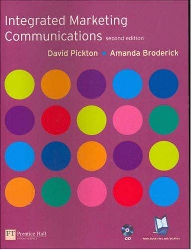 Integrated marketing communications