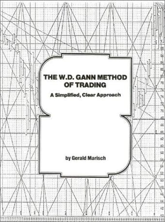 The W.D. Gann method of trading