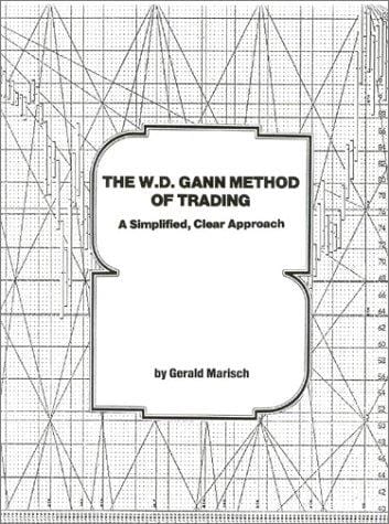 The W.D. Gann method of trading