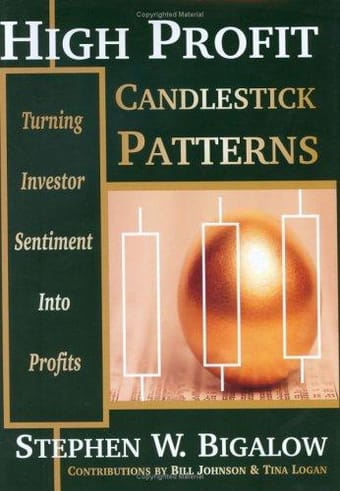 High profit candlestick patterns