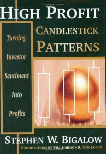 High profit candlestick patterns