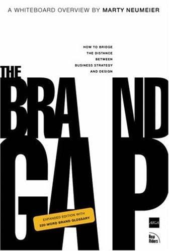 The brand gap
