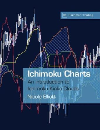 Ichimoku Charts