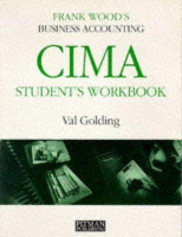 Business accounting