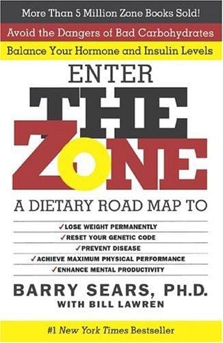 Zone