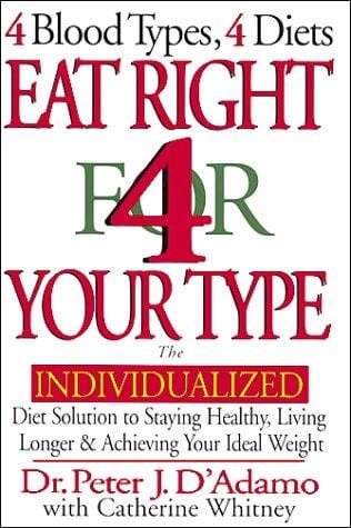 Eat right 4 (for) your type