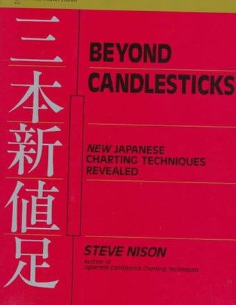 Beyond candlesticks