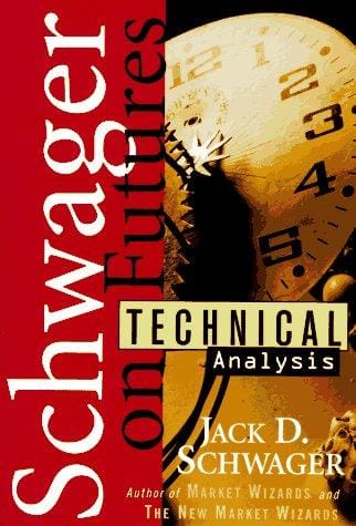 Technical analysis