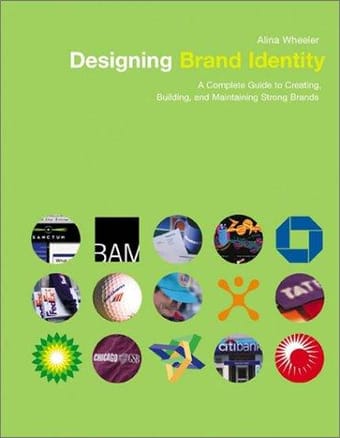 Designing brand identity