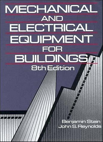 Mechanical and electrical equipment for buildings