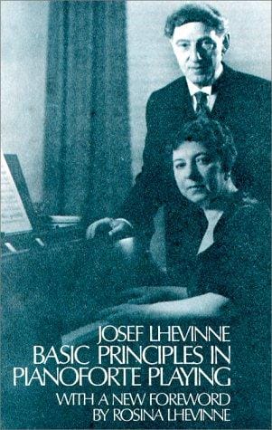 Basic principles in pianoforte playing