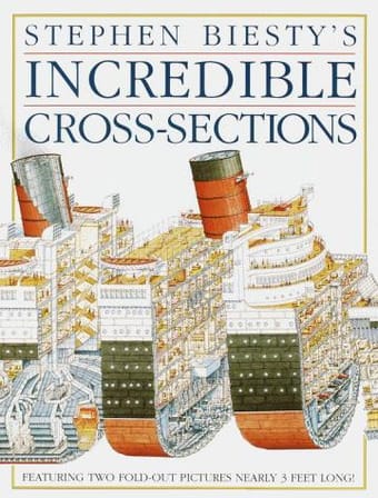 Incredible Cross Sections
