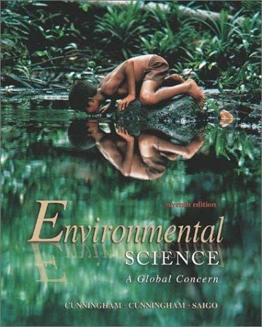 Environmental Science