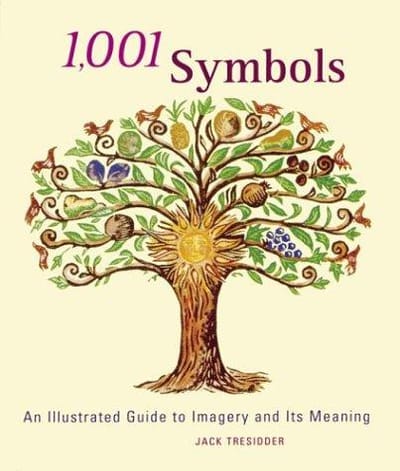 1001 Symbols