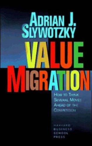 Value migration