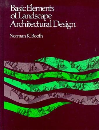 Basic elements of landscape architectural design