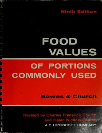 Food values of portions commonly used