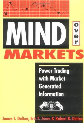 Mind over markets