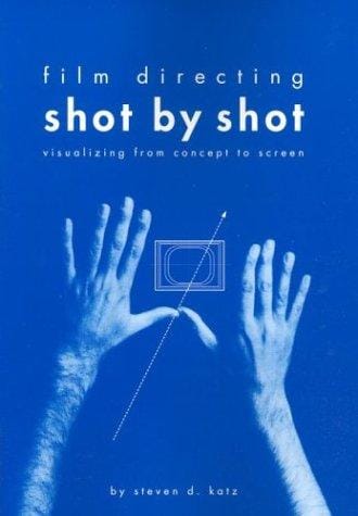 Film directing shot by shot