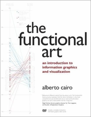 The Functional Art An Introduction To Information Graphics And Visualization