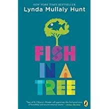 Fish In A Tree