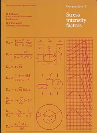 Compendium of stress intensity factors
