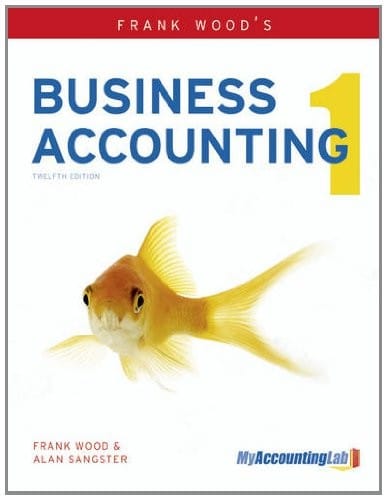 Frank Wood's Business accounting 1