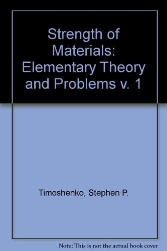 Strength of materials