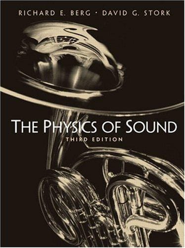 The physics of sound